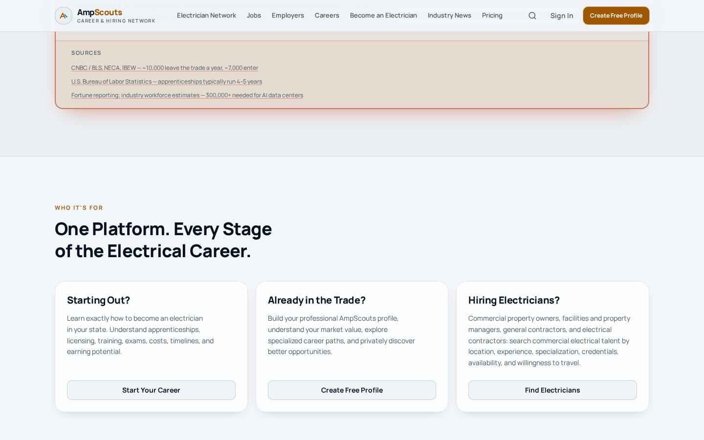Career paths section